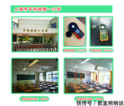 湖北近视防控及教育装备研讨会在汉举行,教室照明改造迫在眉睫!